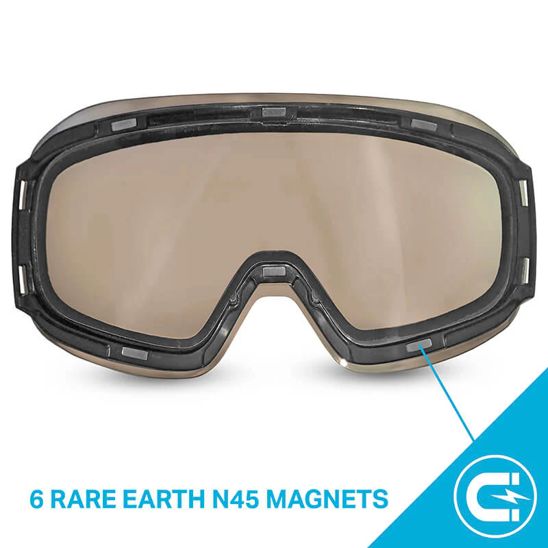 Roca Lenses - Image 9